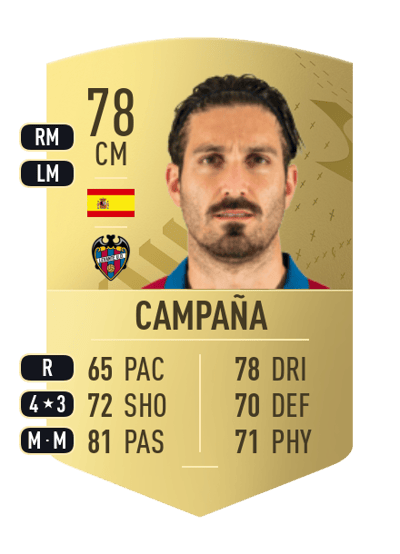 Campaña Common 78 OVR