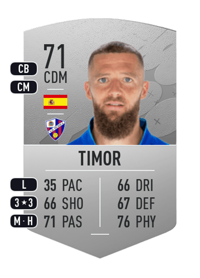 Timor Common 71 OVR