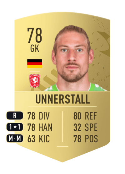 Lars Unnerstall Common 78 OVR