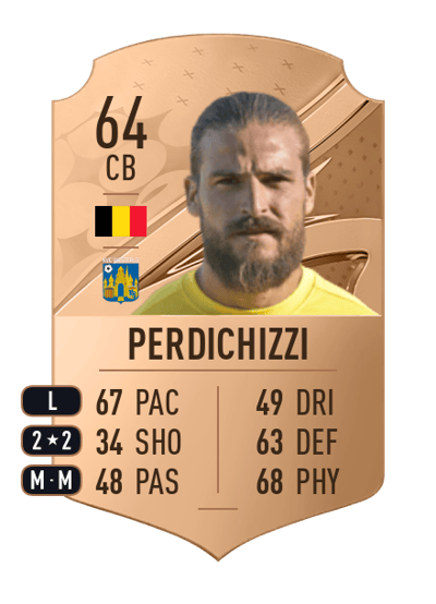 Pietro Perdichizzi Rare 64 OVR