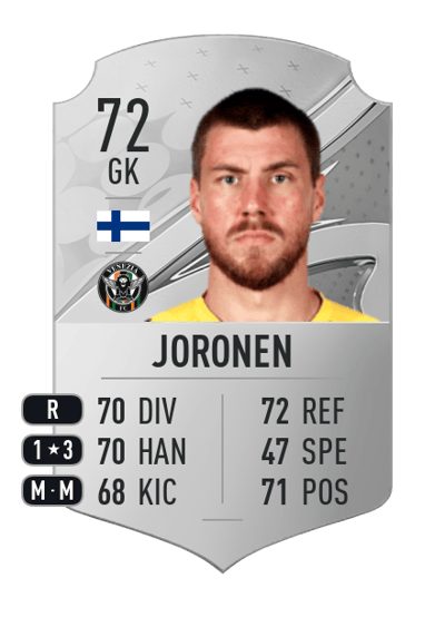 Jesse Joronen Rare 72 OVR