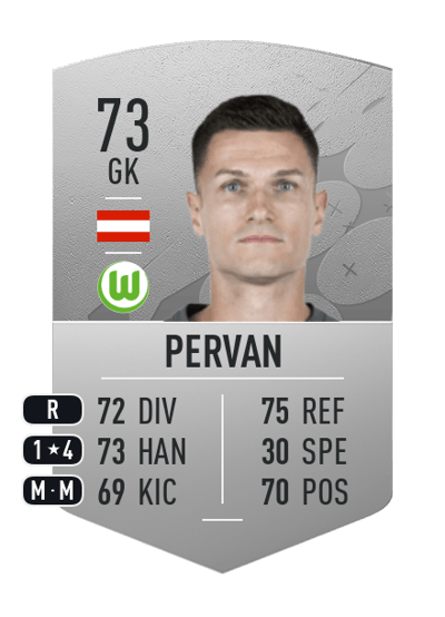 Pavao Pervan Common 73 OVR