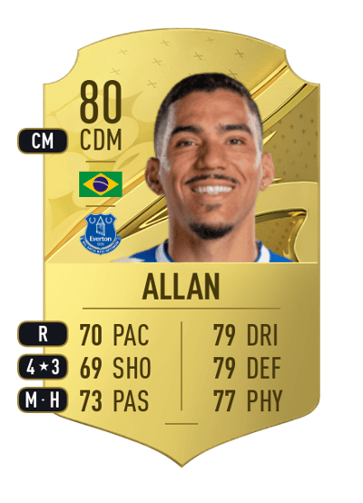 Allan Rare 80 OVR