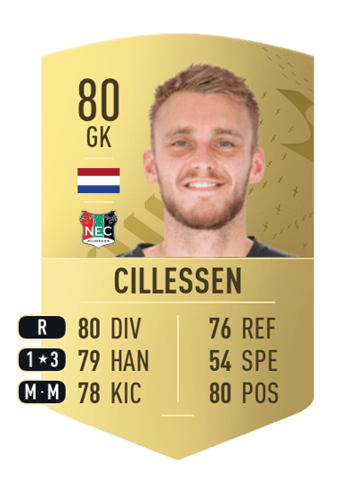 Jasper Cillessen Common 80 OVR