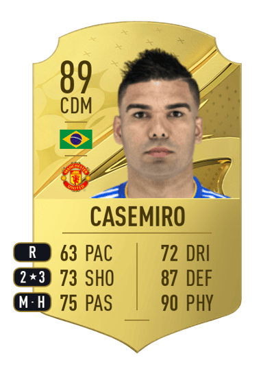 Casemiro Rare 89 OVR