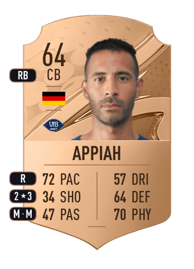 Marcel Appiah Rare 64 OVR
