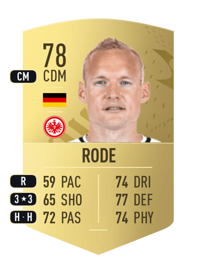Sebastian Rode Common 78 OVR
