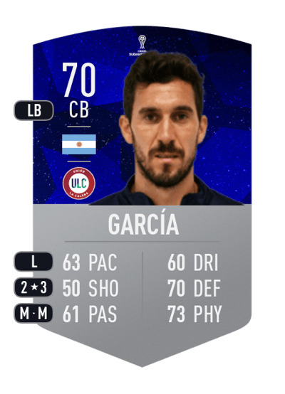 Santiago García CONMEBOL SUDAMERICANA 70 OVR