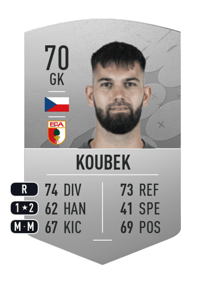 Tomáš Koubek Common 70 OVR