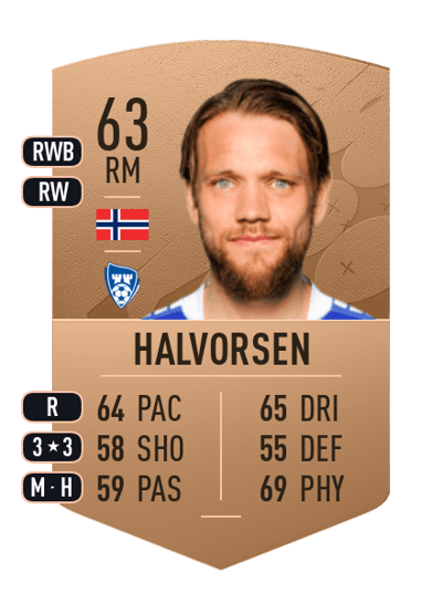 Ole Jørgen Halvorsen Common 63 OVR