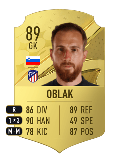 Jan Oblak Rare 89 OVR