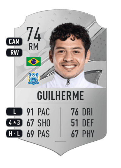 Guilherme Rare 74 OVR
