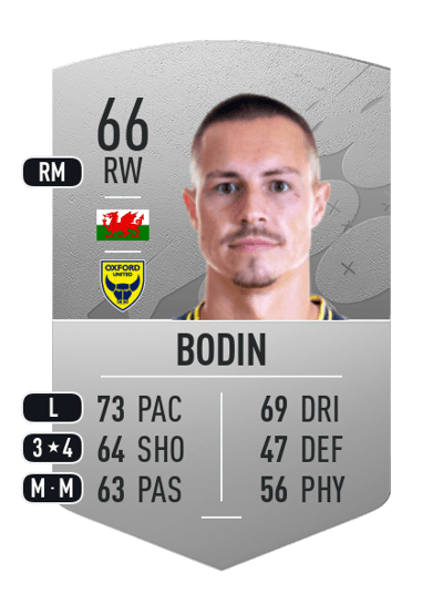 Billy Bodin Common 66 OVR