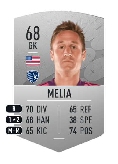 Tim Melia Common 68 OVR