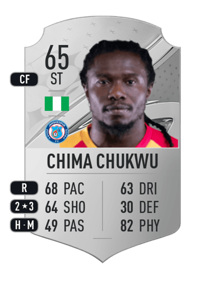 Daniel Chima Chukwu Rare 65 OVR
