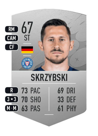 Steven Skrzybski Common 67 OVR
