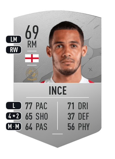 Tom Ince Common 69 OVR