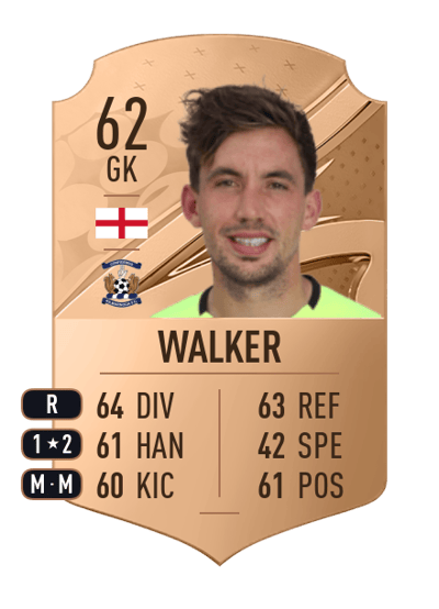 Sam Walker Rare 62 OVR