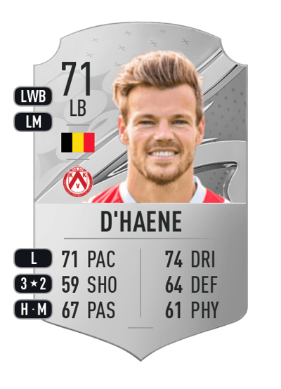 Kristof D'Haene Rare 71 OVR