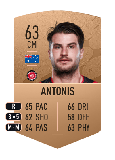 Terry Antonis Common 63 OVR