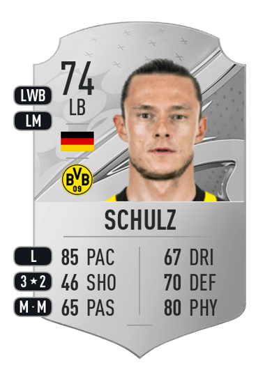 Nico Schulz Rare 74 OVR