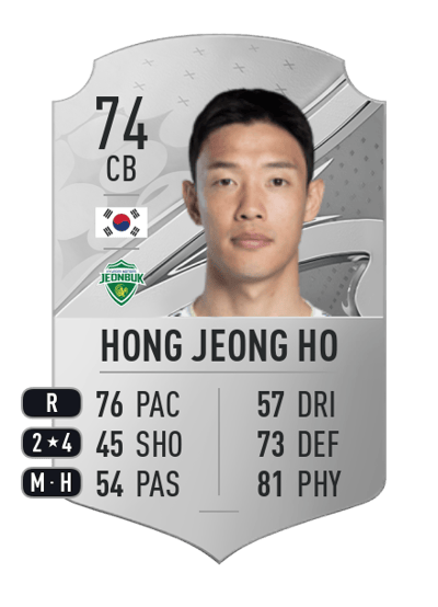 Hong Jeong Ho Rare 74 OVR