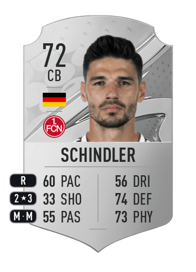 Christopher Schindler Rare 72 OVR