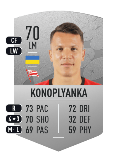 Yevhen Konoplyanka Common 70 OVR