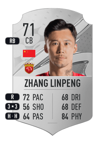 Zhang Linpeng Rare 71 OVR