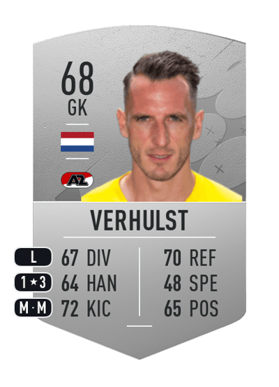 Hobie Verhulst Common 68 OVR