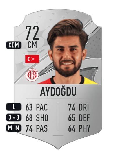 Soner Aydoğdu Rare 72 OVR