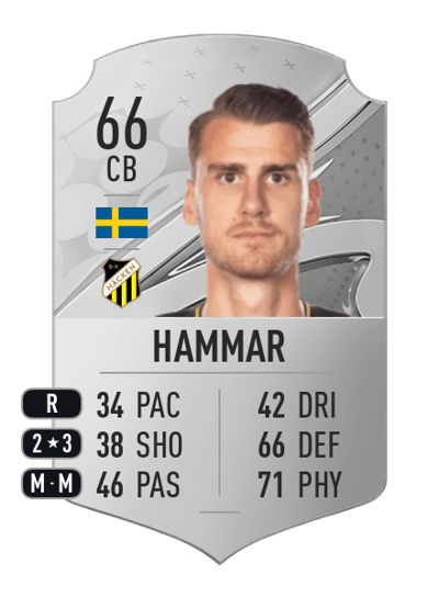 Johan Hammar Rare 66 OVR