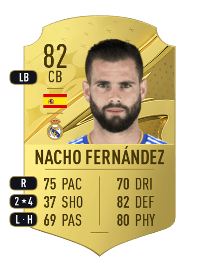 Nacho Fernández Rare 82 OVR