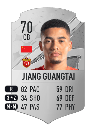 Jiang Guangtai Rare 70 OVR