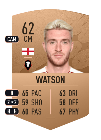 Ryan Watson Common 62 OVR