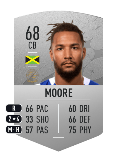 Liam Moore Common 68 OVR