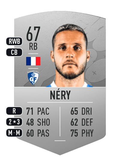 Loris Néry Common 67 OVR