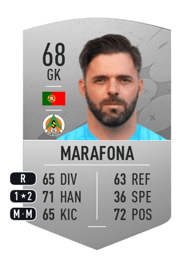 Marafona Common 68 OVR
