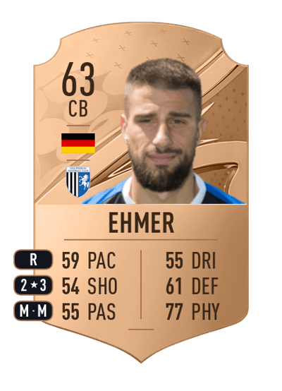 Max Ehmer Rare 63 OVR