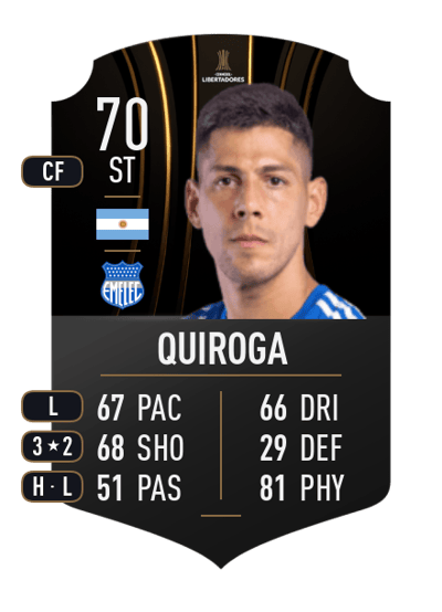 Mauro Quiroga CONMEBOL LIBERTADORES 70 OVR
