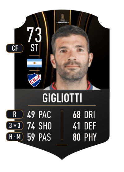 Emmanuel Gigliotti CONMEBOL LIBERTADORES 73 OVR