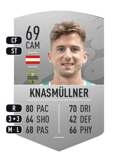 Christoph Knasmüllner Common 69 OVR