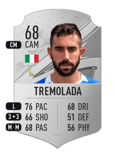 Luca Tremolada Rare 68 OVR