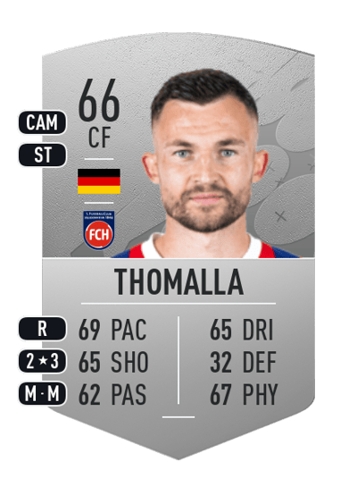Denis Thomalla Common 66 OVR