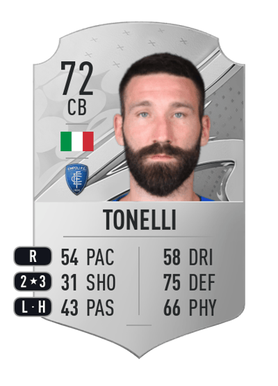 Lorenzo Tonelli Rare 72 OVR