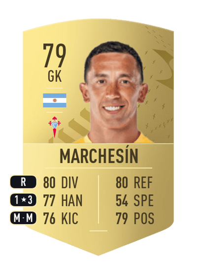 Agustín Marchesín Common 79 OVR