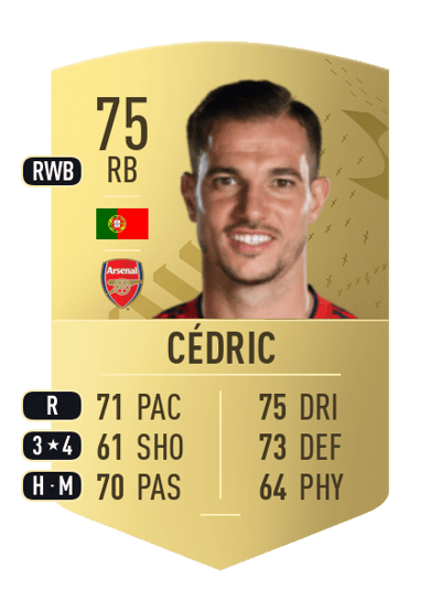 Cédric Common 75 OVR