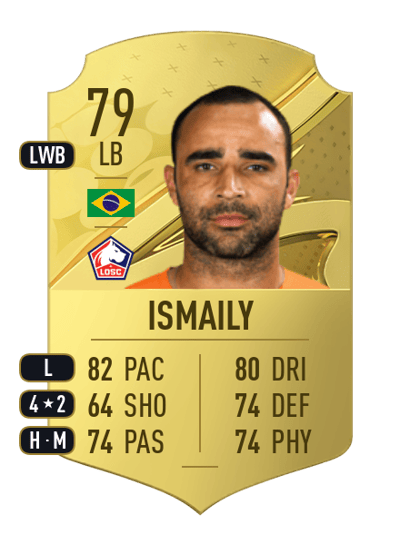 Ismaily Rare 79 OVR