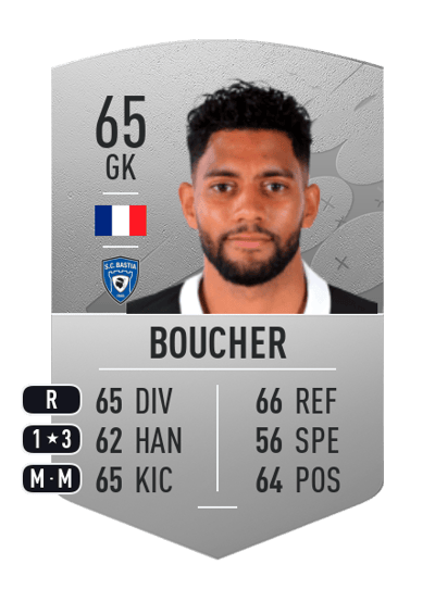 Zacharie Boucher Common 65 OVR