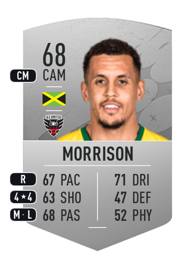 Ravel Morrison Common 68 OVR